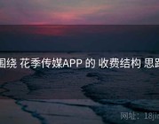 围绕 花季传媒APP 的 收费结构 思路